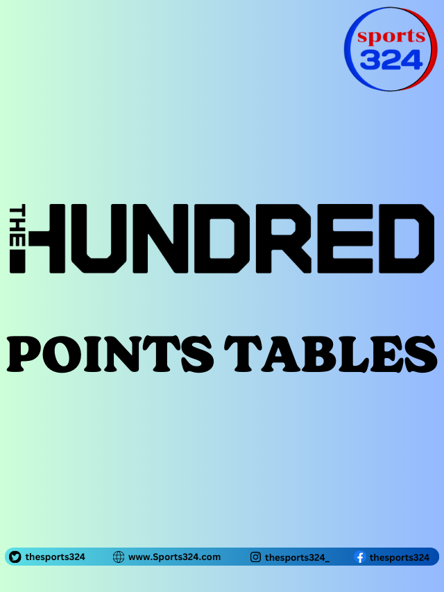The Hundred Cricket League Points Table All Season