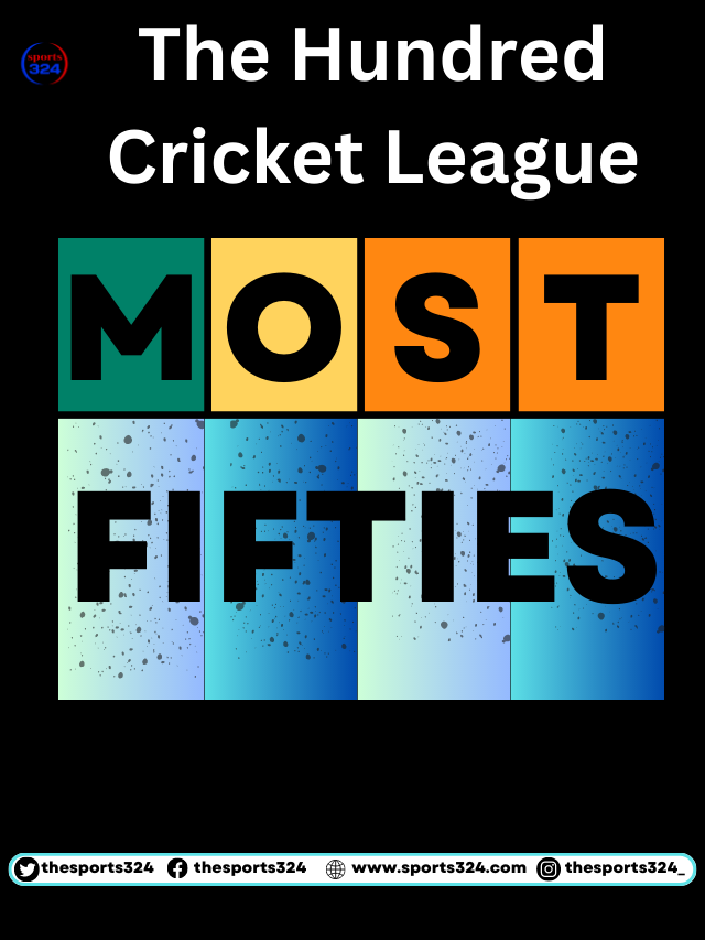 Complete List of Most Fifties in the 100 cricket league All time