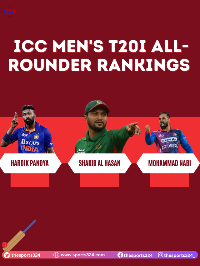 Complete List of Top 20 Rated Twenty20 All-Rounders In 2023