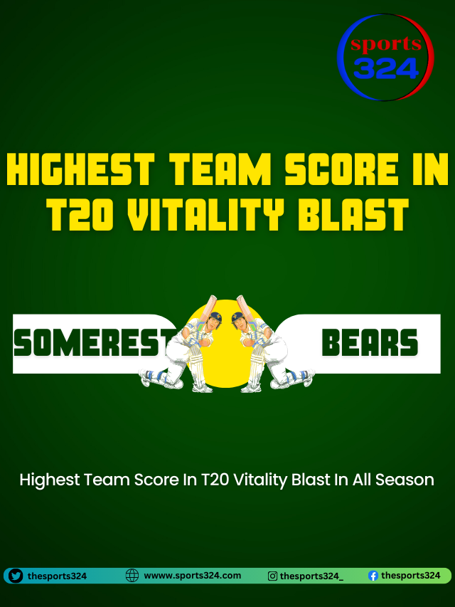 Highest Team Score In T20 Vitality Blast