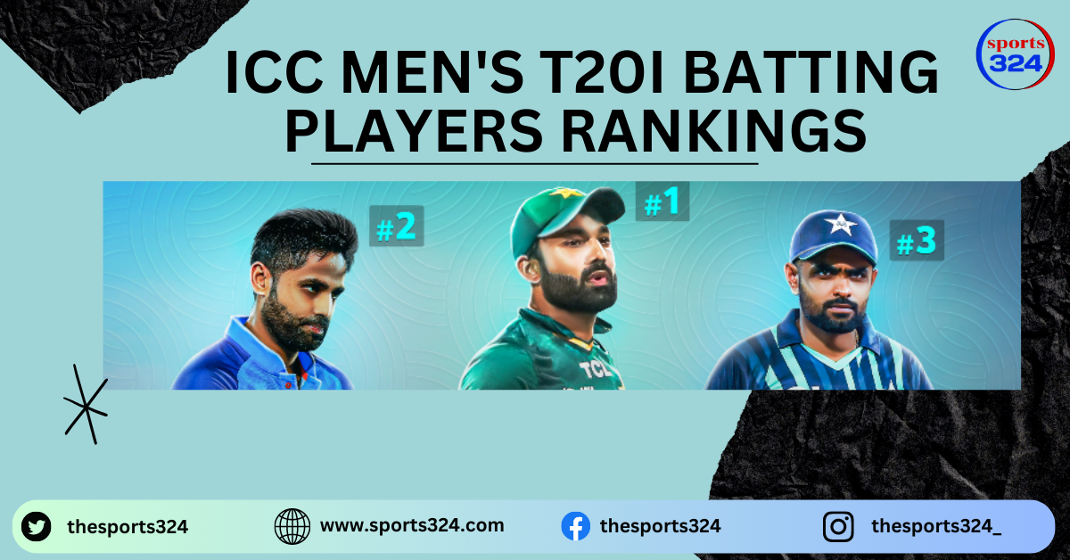 ICC Mens T20I Batting Players Rankings