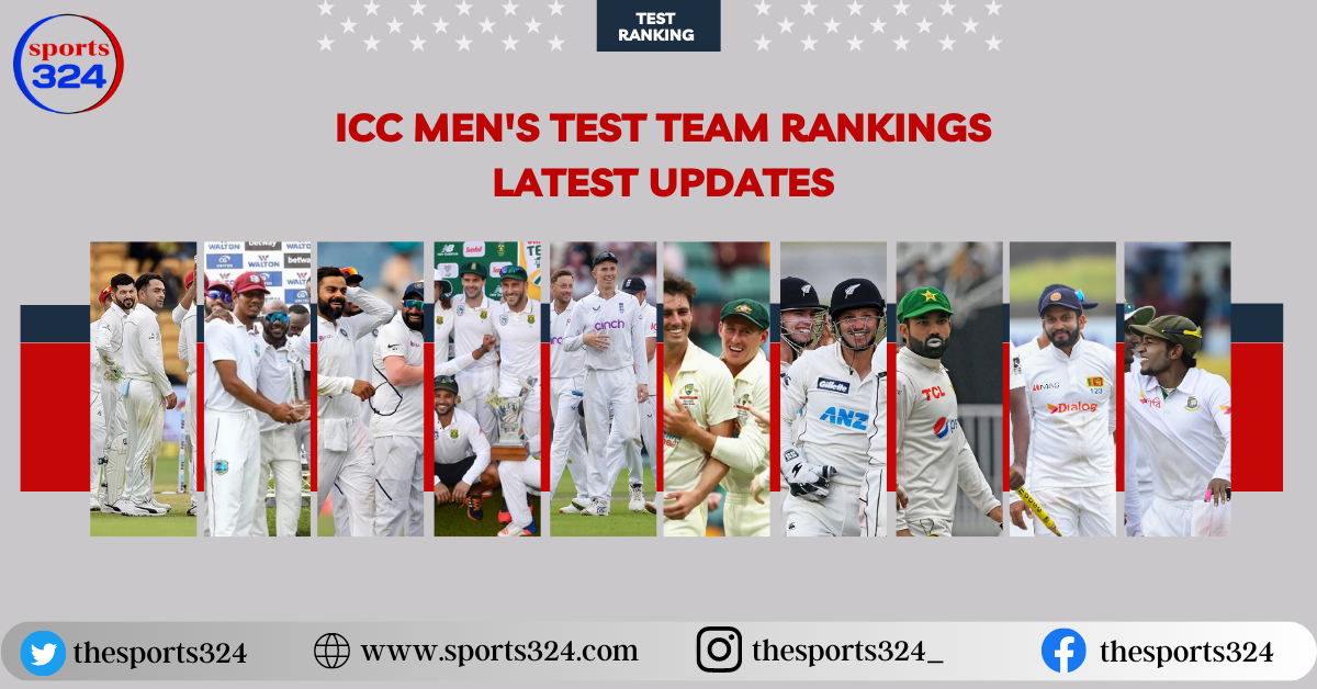 ICC Mens Test Team Rankings Latest Updates