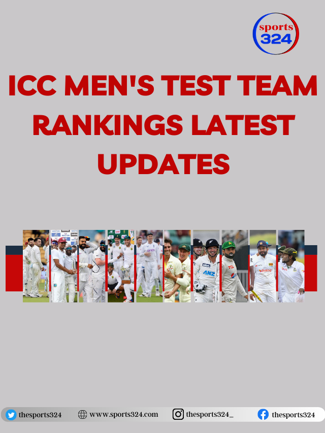 ICC Test Team Rankings Latest Updates