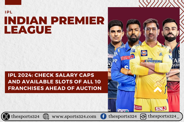 IPL 2024 Check Salary Caps and Available Slots of All 10 Franchises Ahead of Auction